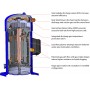 DANFOSS DSH381A4AXC Компрессор спиральный 120H1368 DANFOSS DSH381A4AXC Компрессор спиральный 120H1368